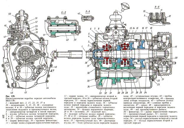 Схема карбюратора зил 130