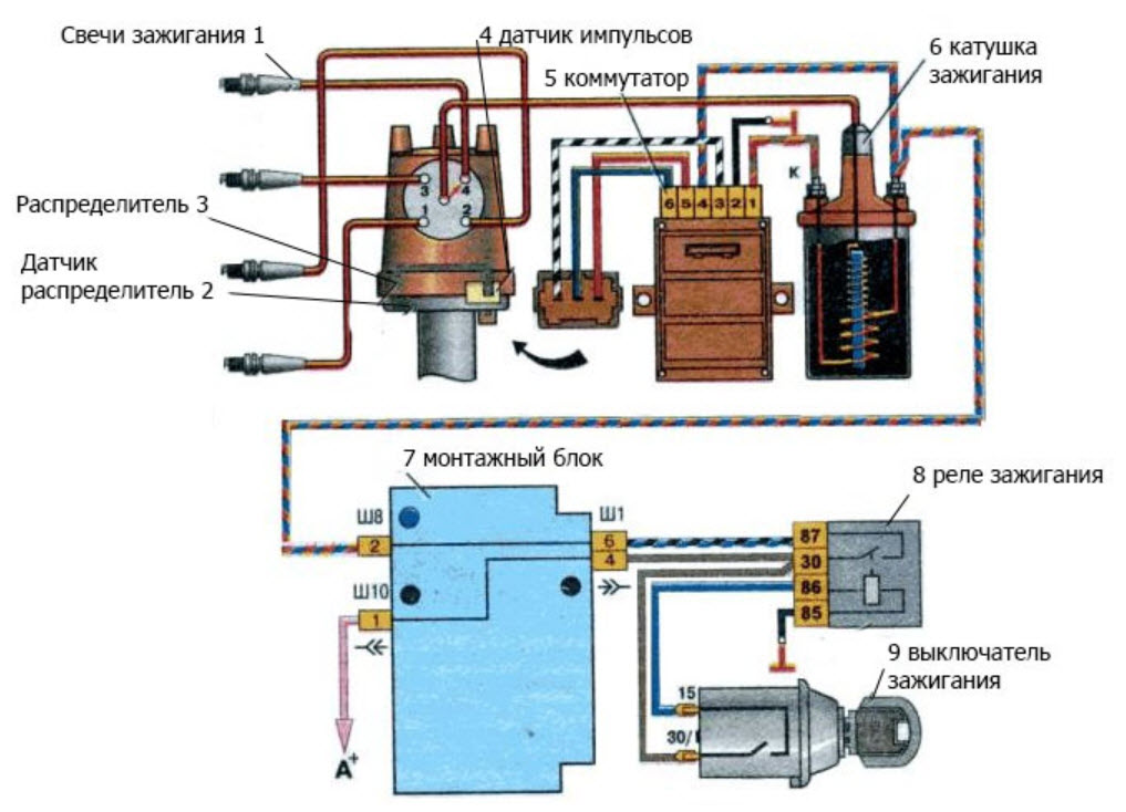 Схема зажигания ваз 2101 контактная