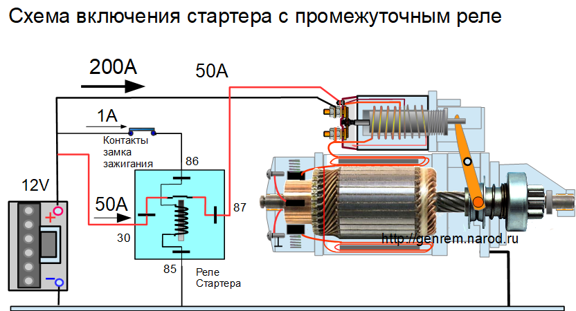 Схема подключения стартера ваз