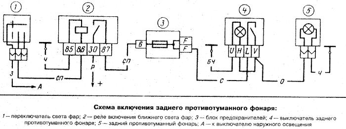 Схема замка зажигания камаз