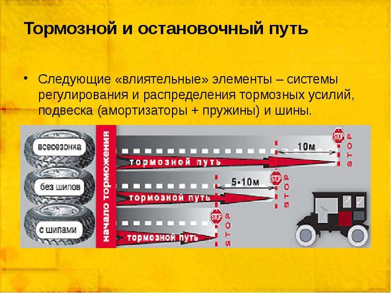 Схема ручного тормоза лансер 10