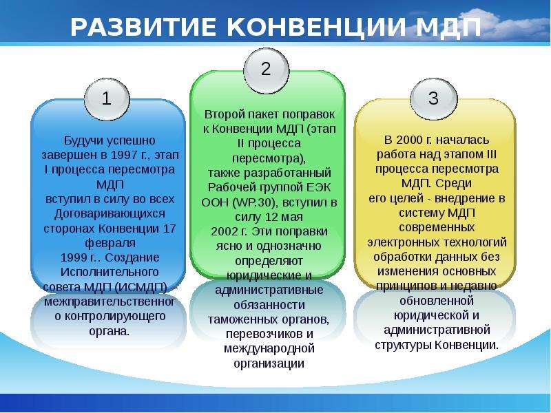 Если книжка мдп будет задержана сотрудником таможенного органа водитель должен