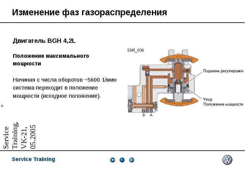 Датчик изменения фаз газораспределения