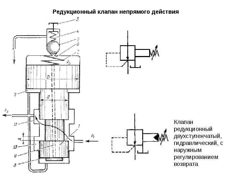 Клапан редукционный чертеж