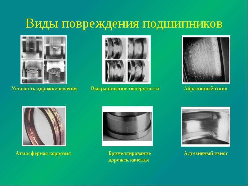 Дефектация деталей машин