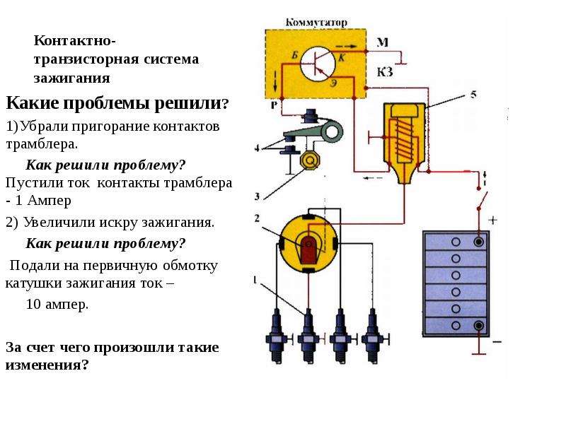 Схема контактно транзисторного зажигания. Транзистор контактной системы зажигания. Контактно транзисторное зажигание УАЗ.