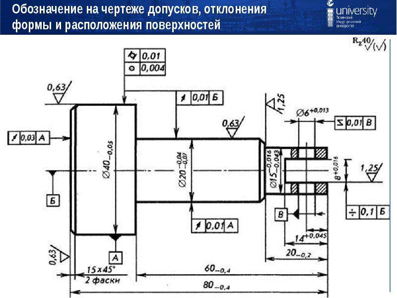 Технические требования на чертеже гост последовательность