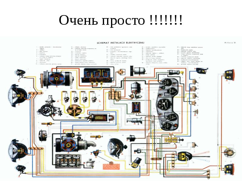 Частота работы сигнализации автомобиля