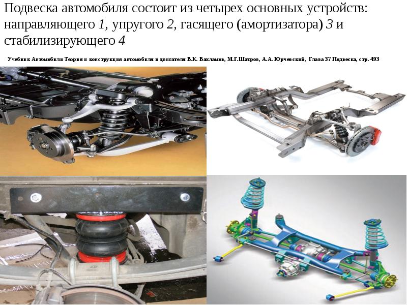 Как диагностировать подвеску автомобиля