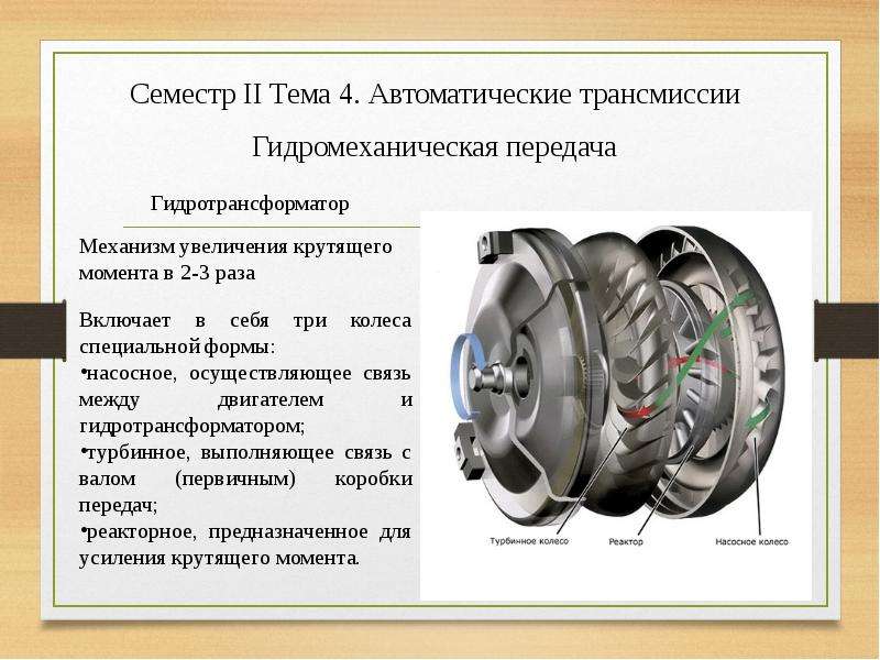 Бублик акпп принцип работы