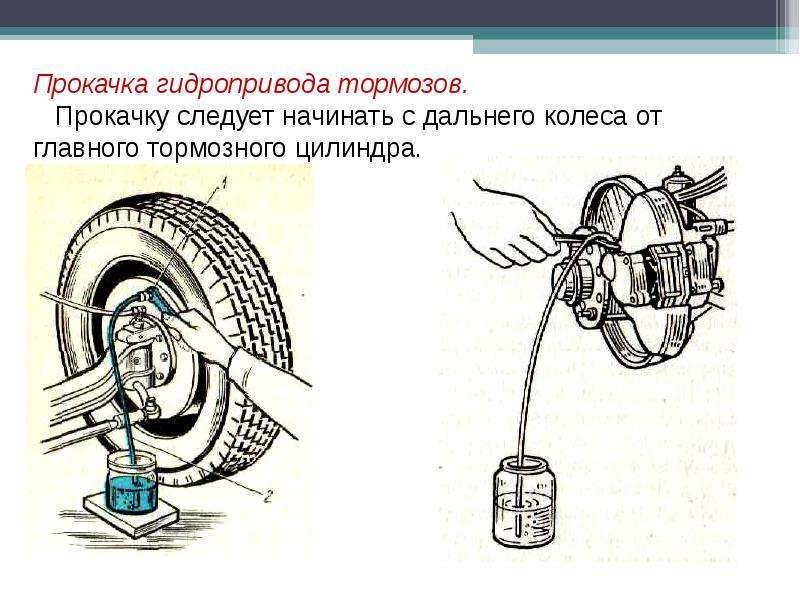 Схема прокачки тормозов тойота