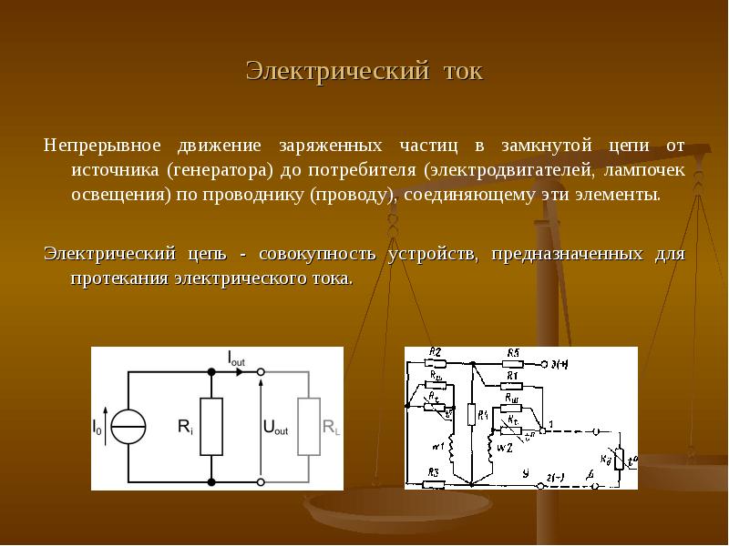 Направление электрического тока и взаимодействие проводников верно изображены на рисунке