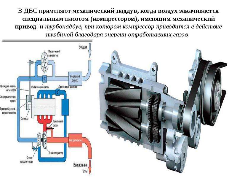 Турбонаддув на камазе