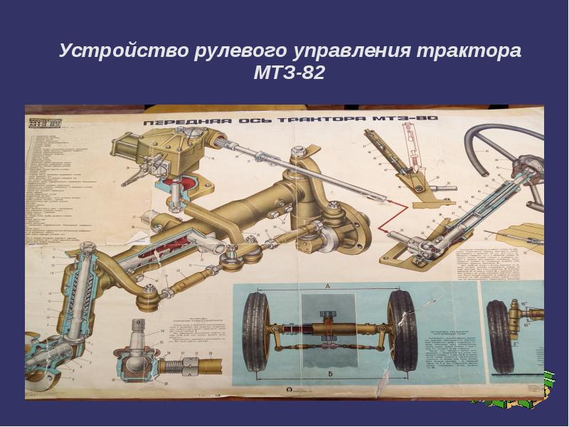 Рулевая колонка мтз 82 схема