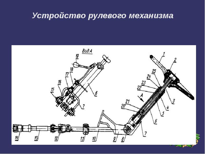 Рулевой механизм мтз 80 схема