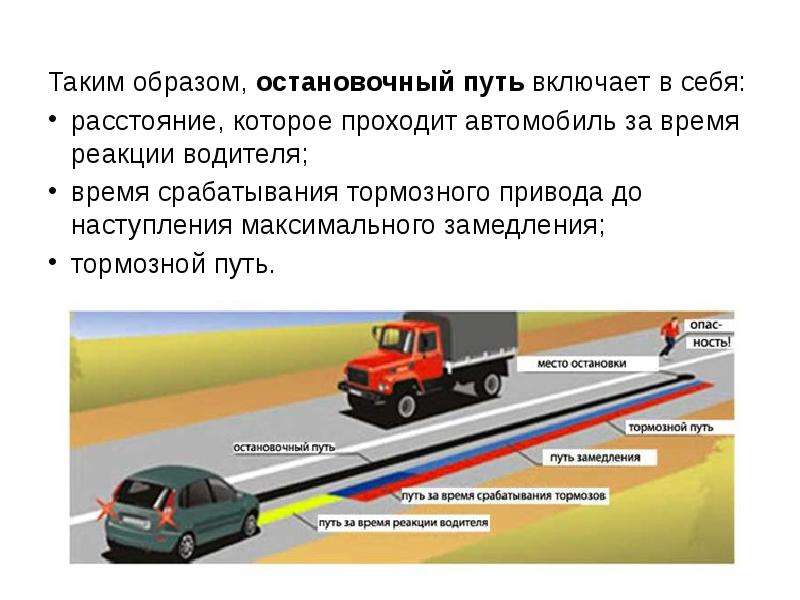 Тормозной путь бмв х5