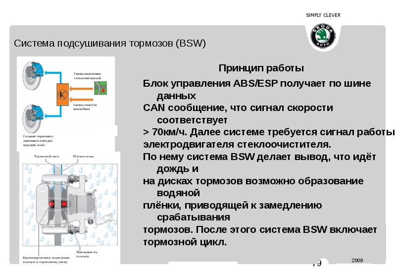 Принцип действия абс автомобиля