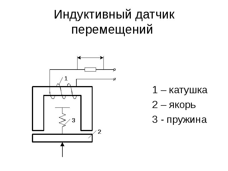 Структурная схема индуктивного датчика