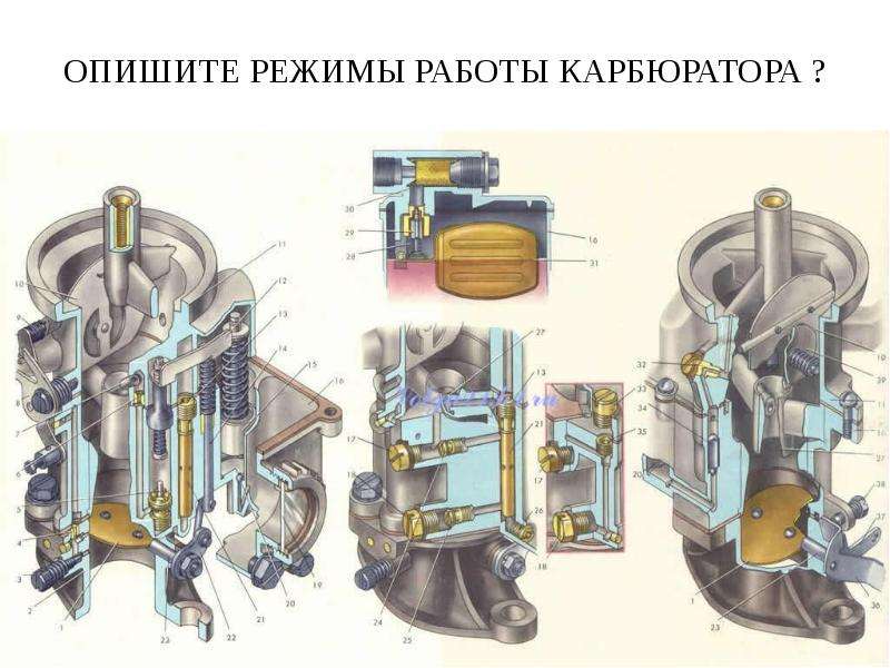 Топливная система карбюраторного двигателя