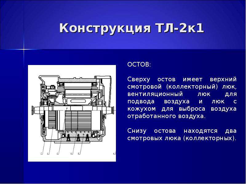 Остов тягового двигателя