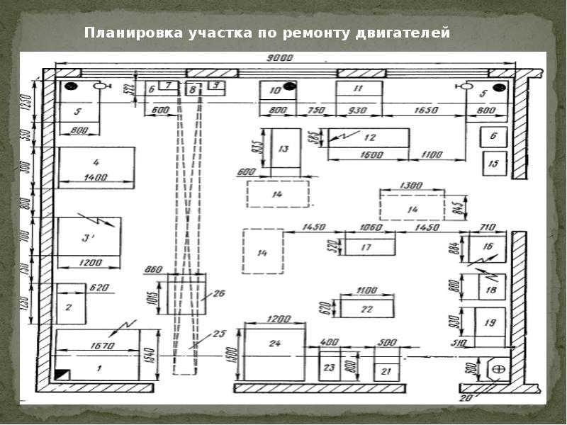 Участок ремонта двигателей чертеж