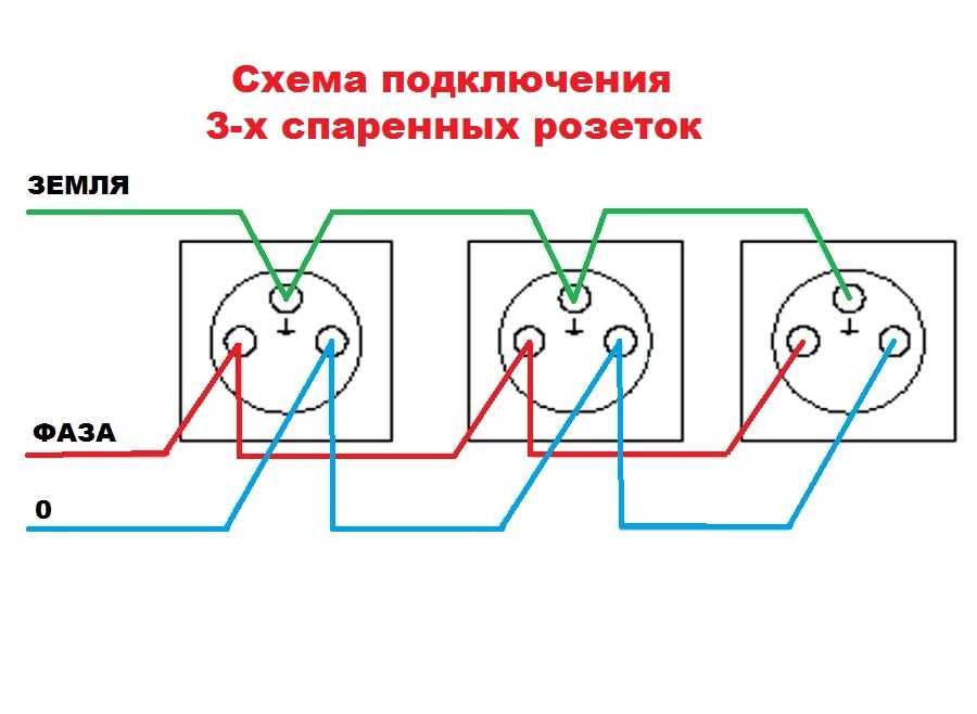 Как правильно подсоединить реле