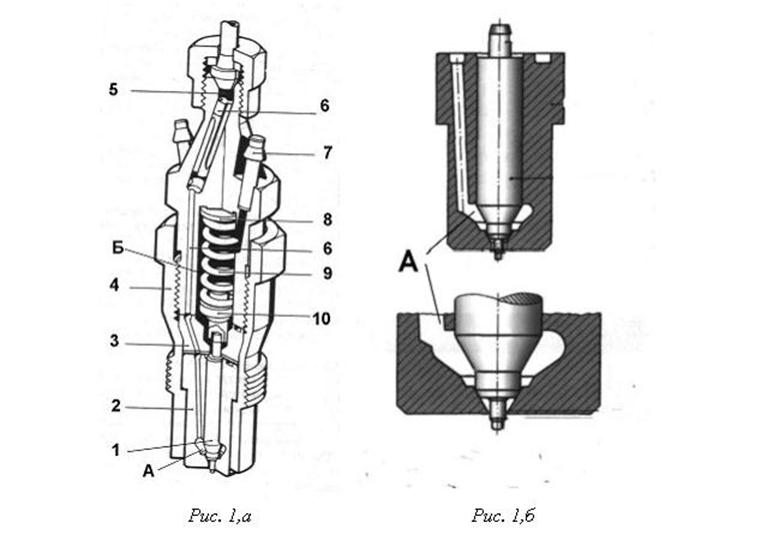 Строение форсунки дизельного двигателя