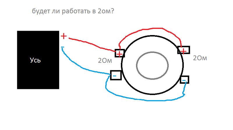 Саб в 1 ом схема