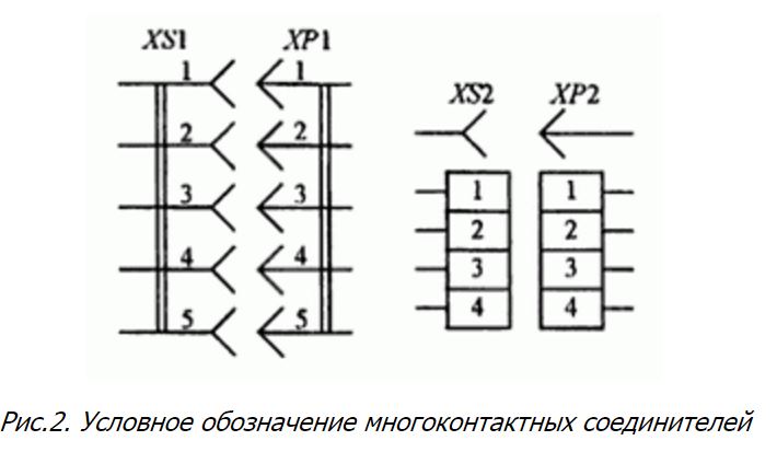 Клеммы на схемах