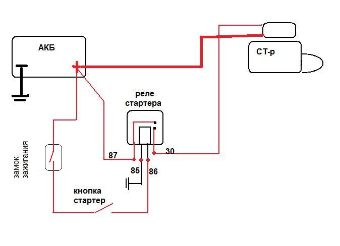 Схема втягивающего реле стартера