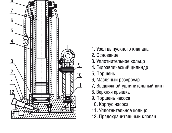 Домкрат шааз 5т схема