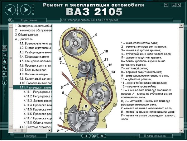 Устройство грм ваз 2106