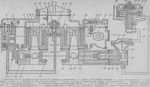 Схема карбюратора к 126 к