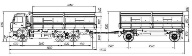 Габаритные размеры камаз 5320