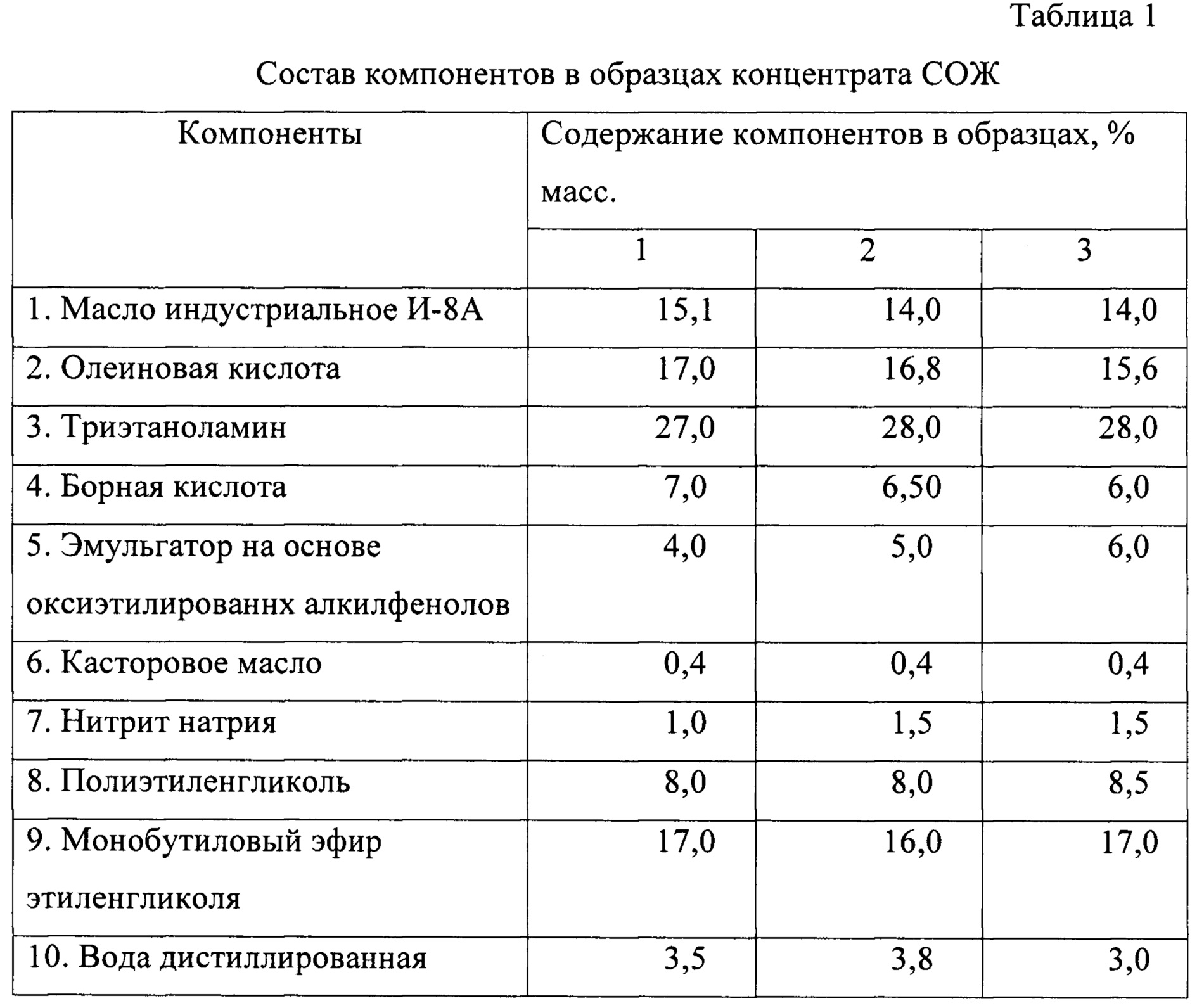 Состав карбоксилатного антифриза