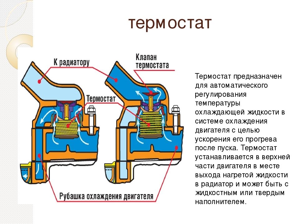 Термистор в блоке питания компьютера где находится