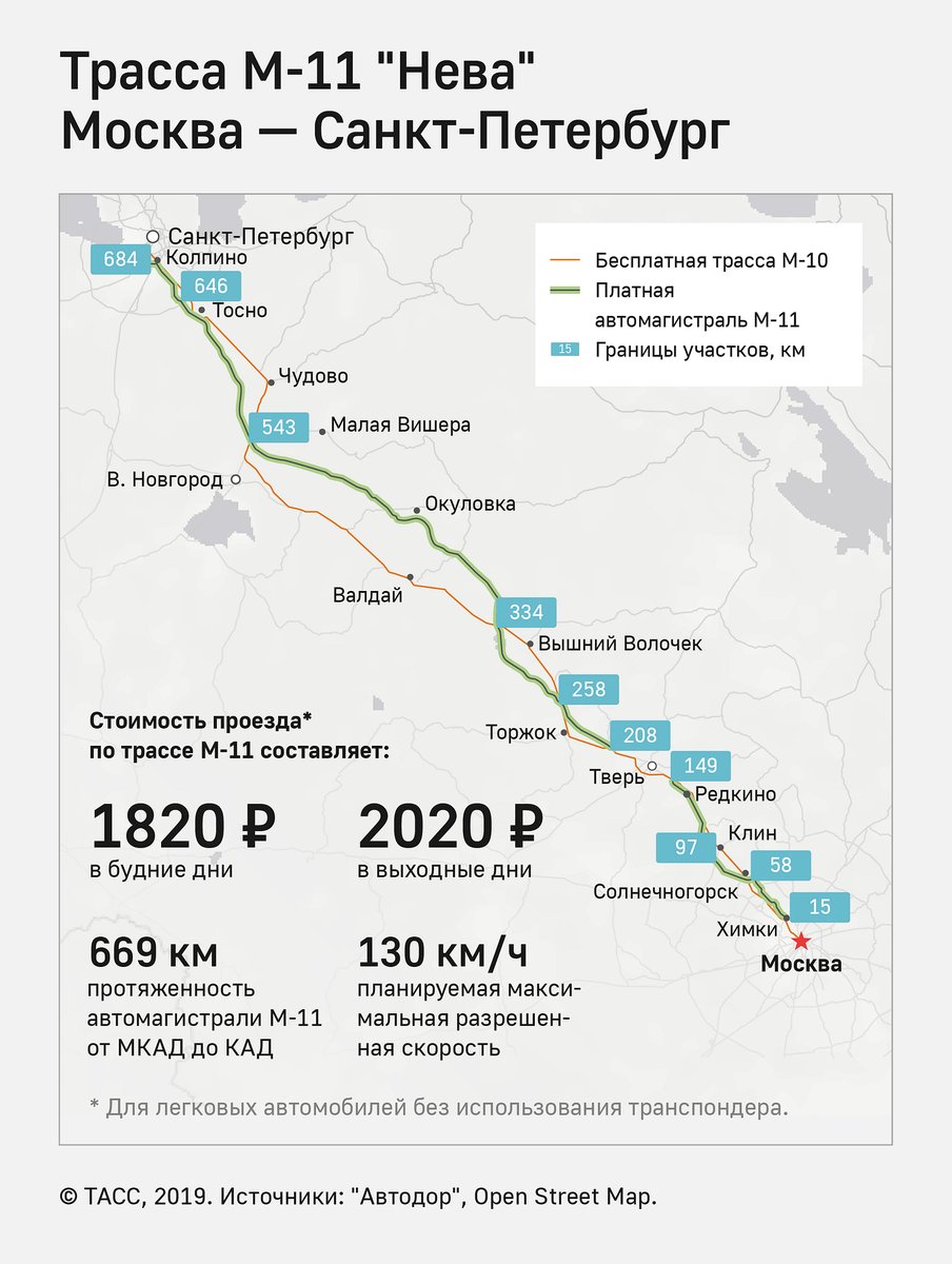 Карта бименджи драйв шоссе