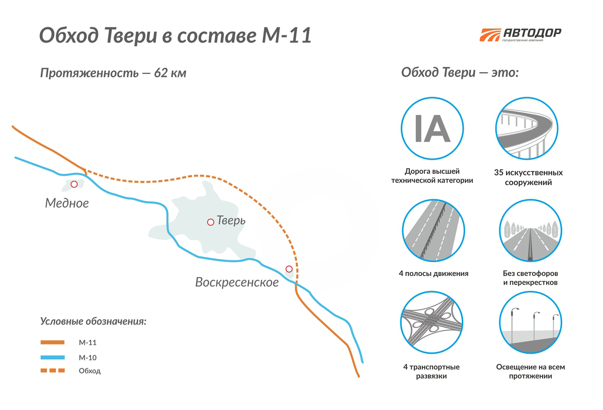 Схема платных дорог санкт петербург