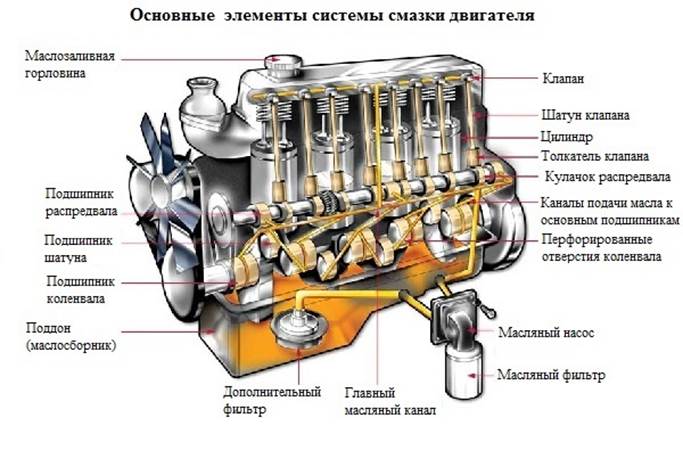 Выхлопная система кашкай 2008г