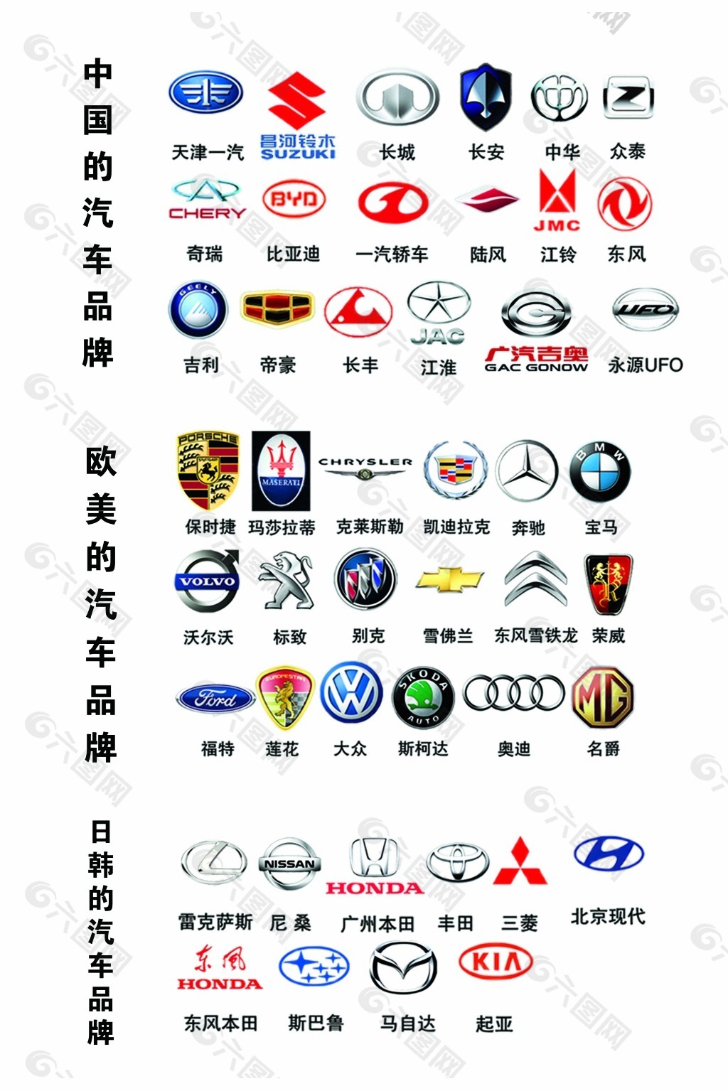 Китайские модели автомобилей эмблемы фото и названия