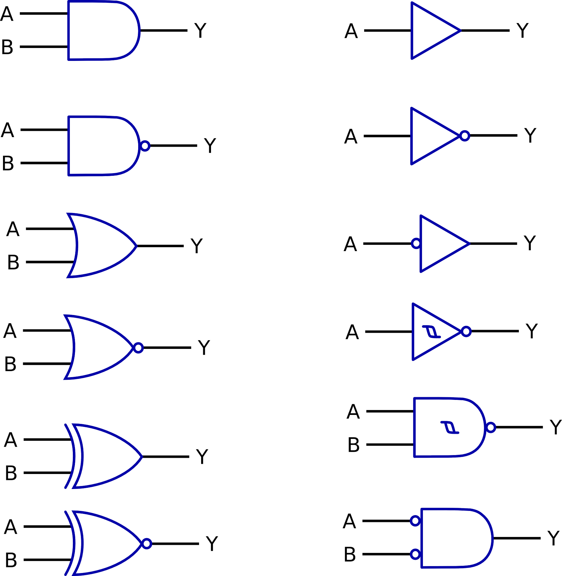 Логические без. Logic Gates схемы. Логическая схема NAND. Логика микроконтроллера логические вентили. Логические вентили ANSI.