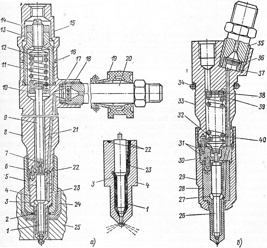Двухступенчатая форсунка принцип работы