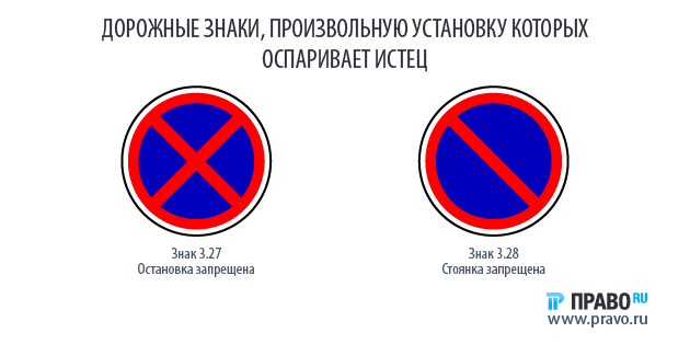 Поставь 3 знака. Знаки ПДД остановка и стоянка запрещена. Остановка запрещена стоянка запрещена ПДД. Знаки ПДД остановка стоянка парковка. Дорожные знаки России стоянка остановка запрещена.