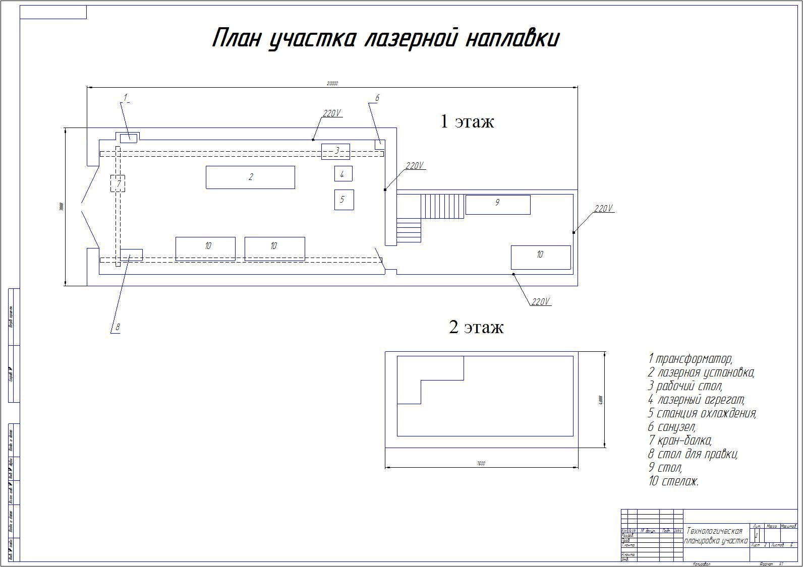 План участка чертеж