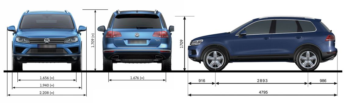 Туарег фольксваген размеры габаритные
