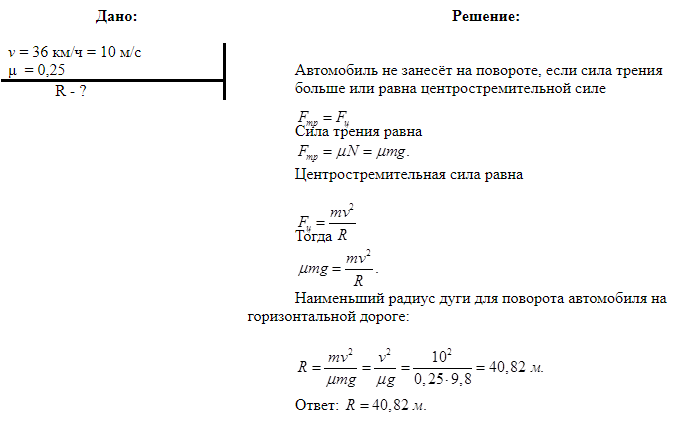 Как машина определяет скорость