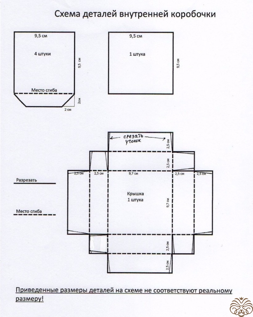 Коробочка скрапбукинг схема