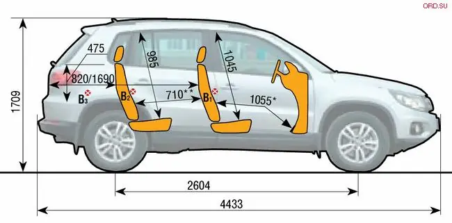 Volkswagen tiguan габаритные размеры