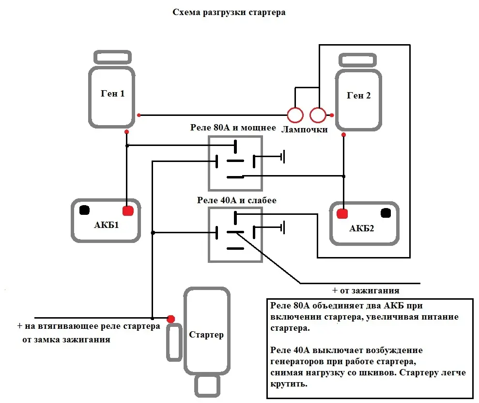 Дополнительное реле