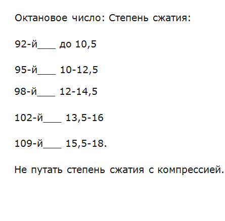 Расчет степени сжатия ваз